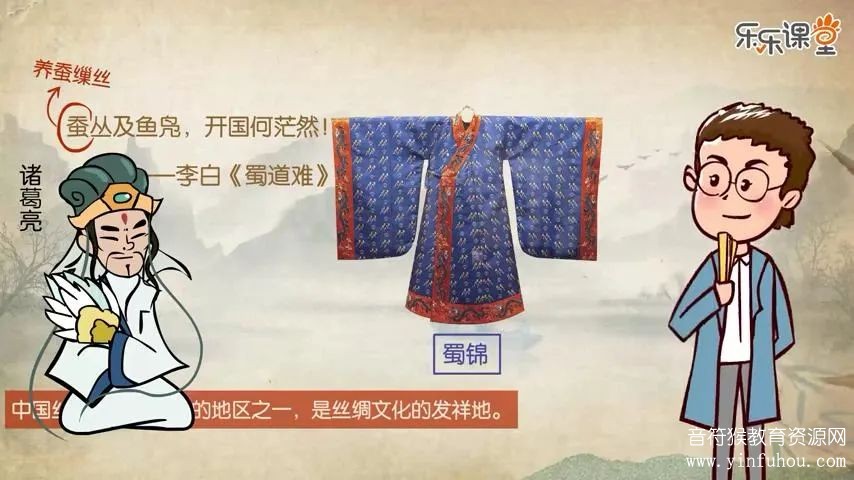 中国儿童历史大百科动画片