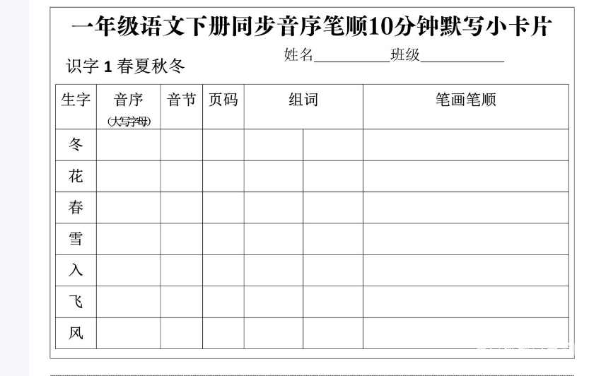 2024-2025史上最全小学各科小纸条合集