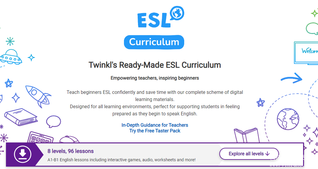 Twinkl 网站付费资源 ESL课程L1-L8 96课