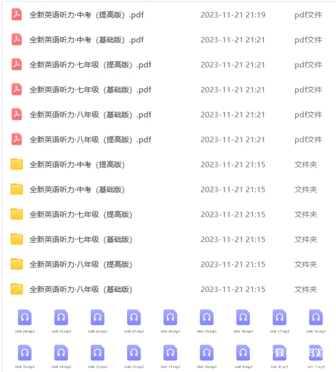 《全新英语听力》初中含中考PDF+mp3音频资源目录