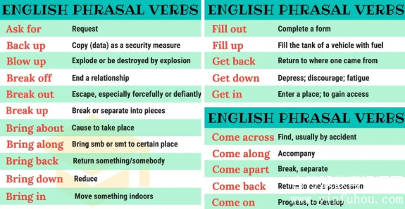 动词短语专题动画视频课程 illustrated Phrasal Verbs 趣味解说