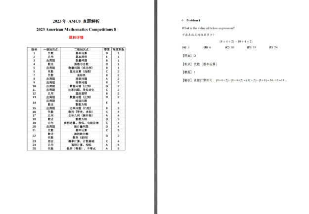 美国数学竞赛AMC/AIME 2000~2023年历年真题解析 讲解视频