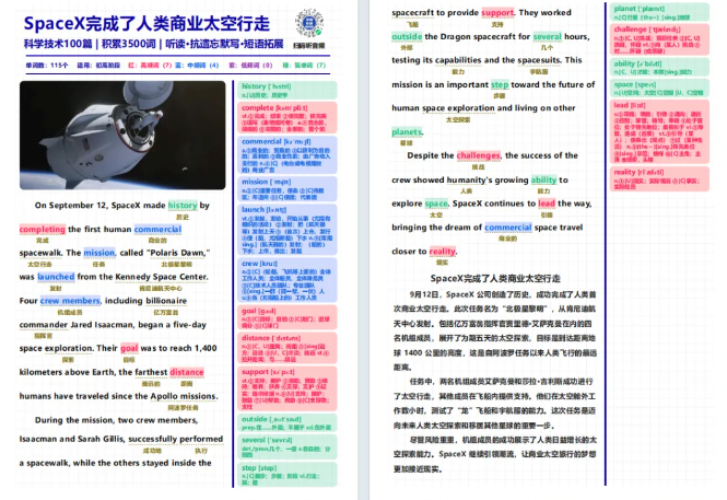 科学技术类阅读100篇 全彩PDF+音频+默写本