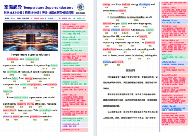 科学技术类阅读100篇 全彩PDF+音频+默写本