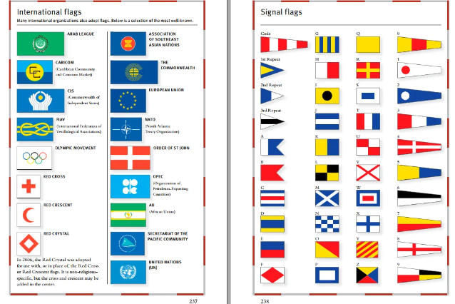 DK世界各国国旗英文科普材料 全英讲解 配动画