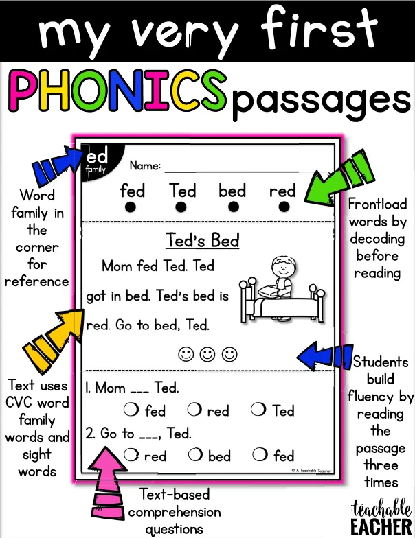 自然拼读小短文阅读Phonics passages 拼读规则高频词CVC全能练